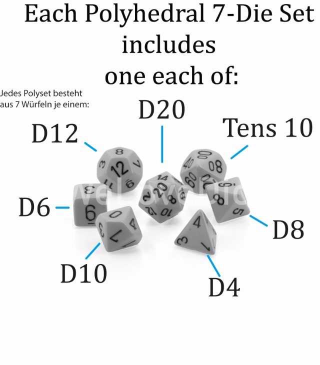 Frosted Polyhedral Blau / weiß 7-Würfel Set