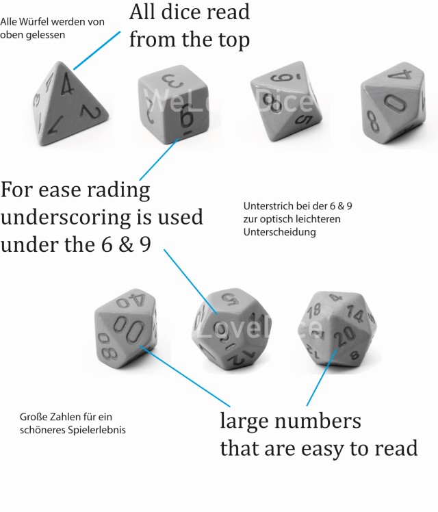 Frosted Polyhedral Blau / weiß 7-Würfel Set