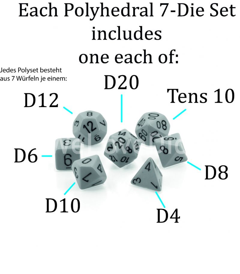 Details about   Chessex Borealis Polyhedral Icicle/Light Blue Glow RPG 7-Die Set  CHX 27581 D&D 